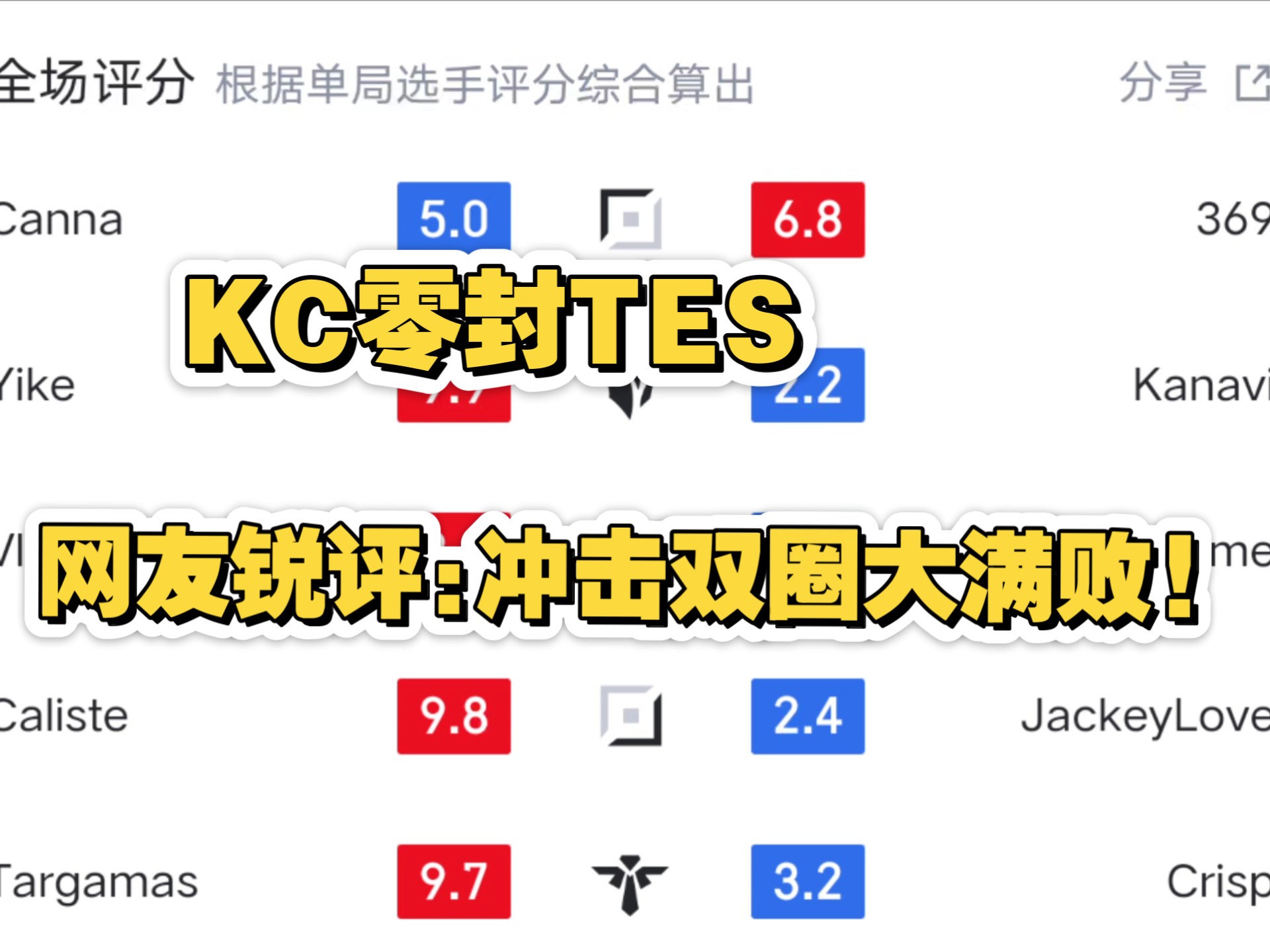 kaiyun网页版 -Ming在TES比赛中持续失利，晋级下一阶段引发热议！的简单介绍