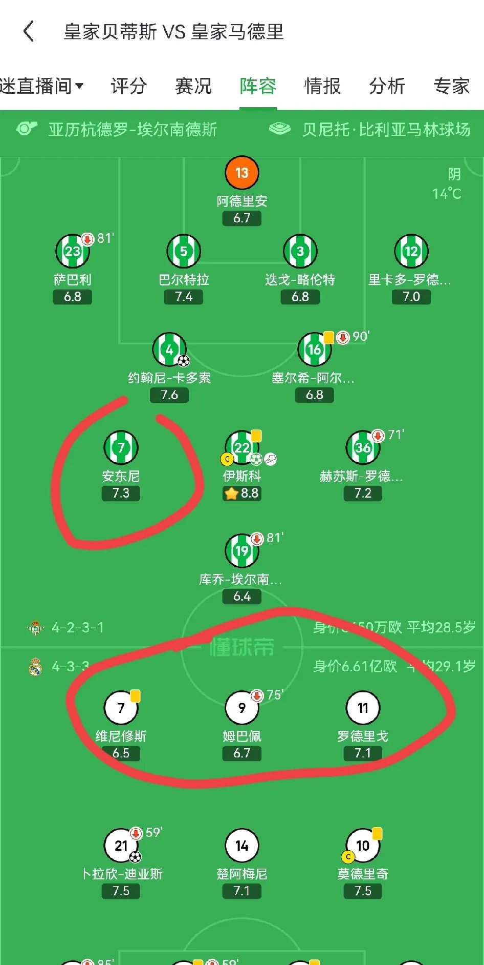 开云网页入口 - 荷甲赛程吃紧，皇家马德里关键时刻调整名单，媒体盛赞，身体对抗强度拉满