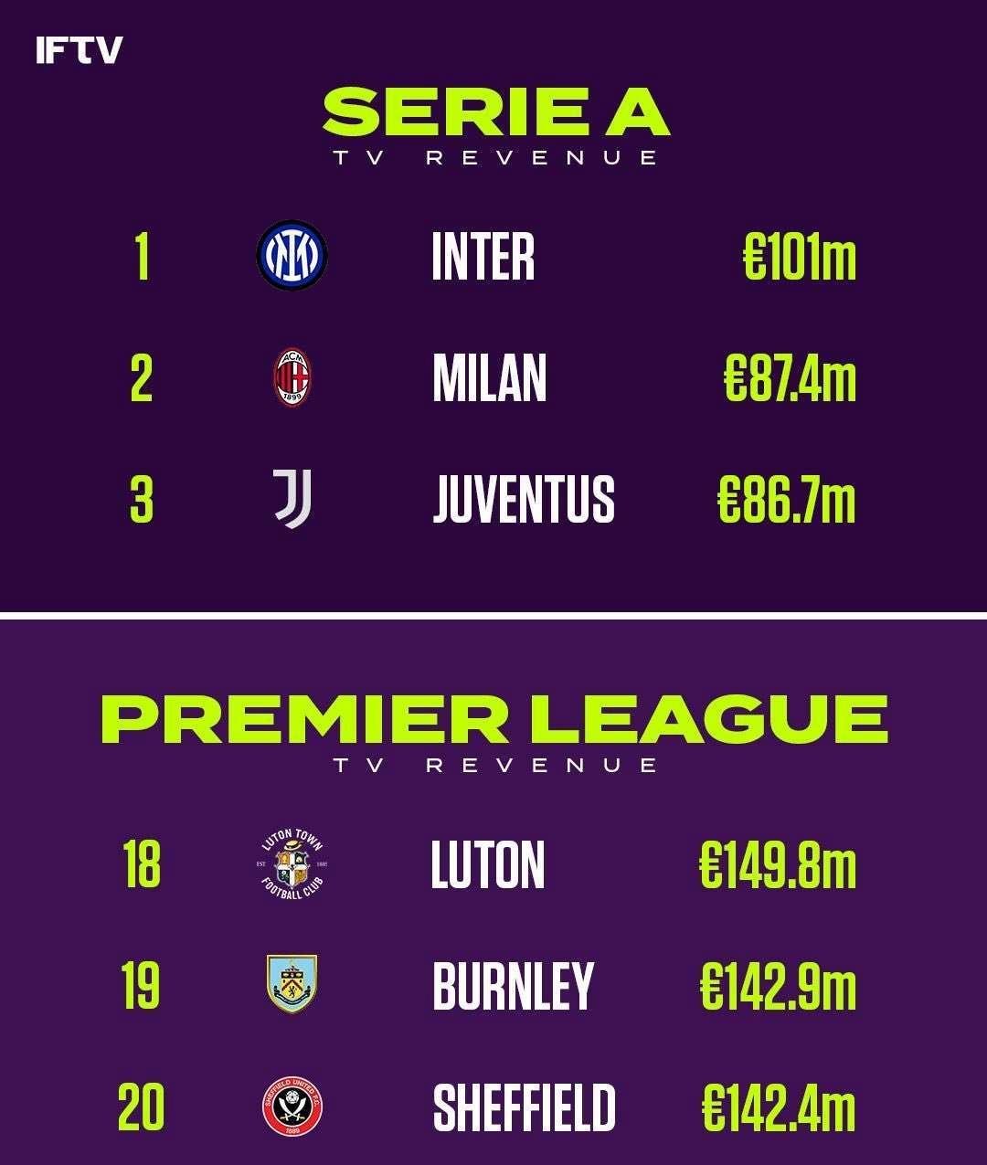  荷甲赛程吃紧，皇家马德里关键时刻调整名单，媒体盛赞，身体对抗强度拉满