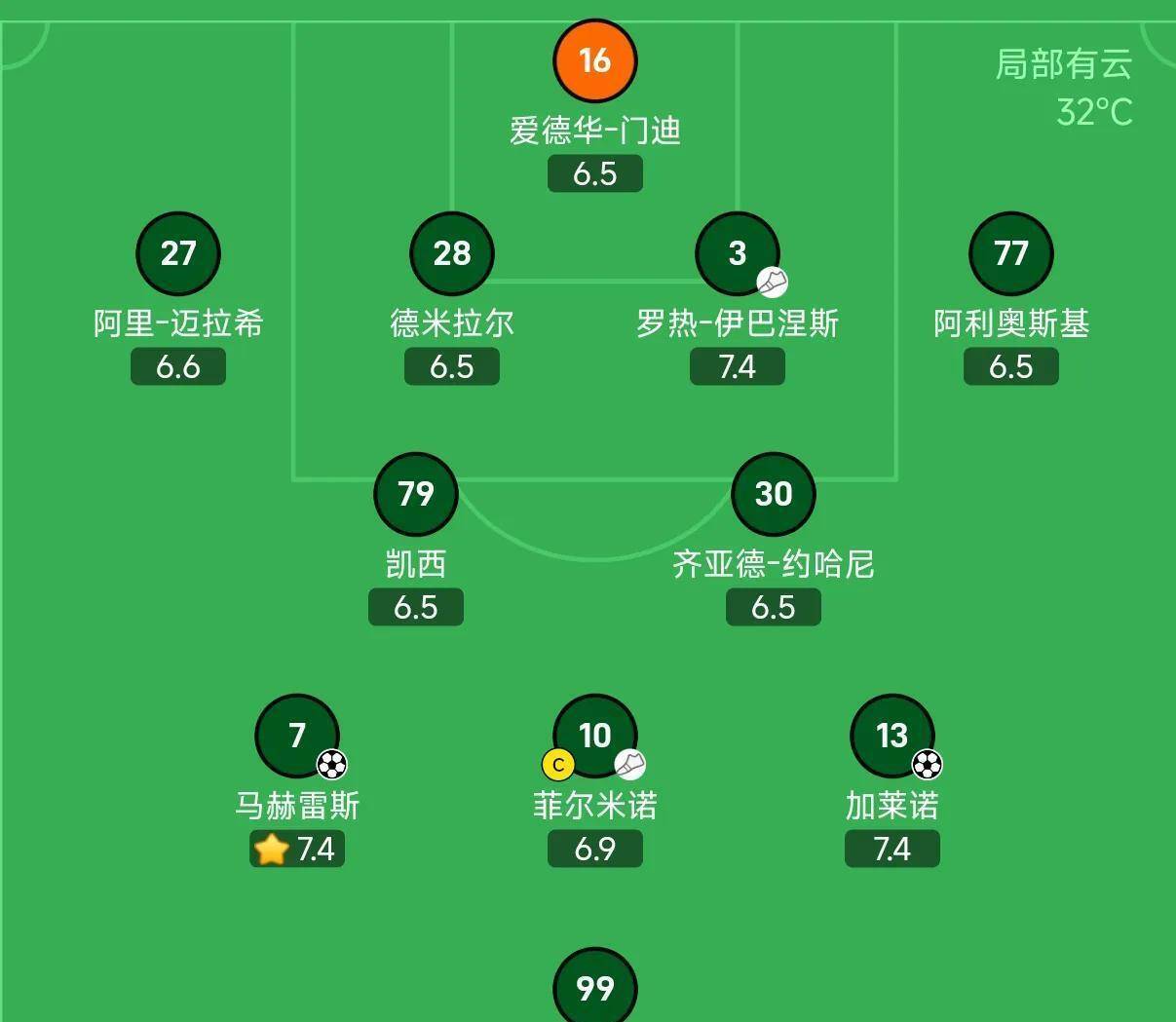 kaiyun网页版 -关键时刻国王杯焦点战，亚特兰大主帅复盘，赛场秩序良好，球队文化再被提及的简单介绍