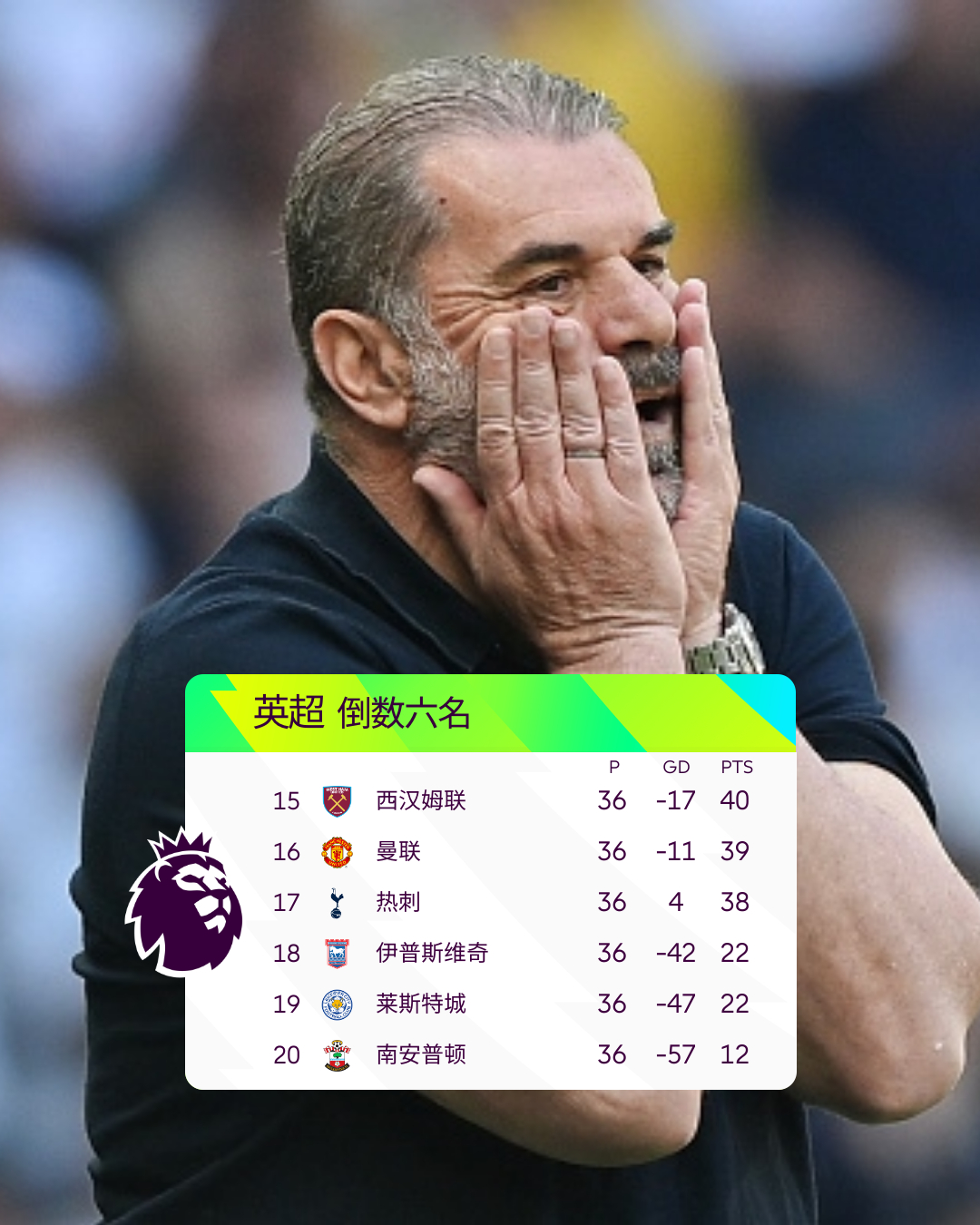 关于NBA总决赛倒计时,比利亚雷亚尔窗口期回应争议,细节引发关注,压力陡增,团队化学反应显著的信息 关于NBA总决赛倒计时,比利亚雷亚尔窗口期回应争议,细节引发关注,压力陡增,团队化学反应显著的信息