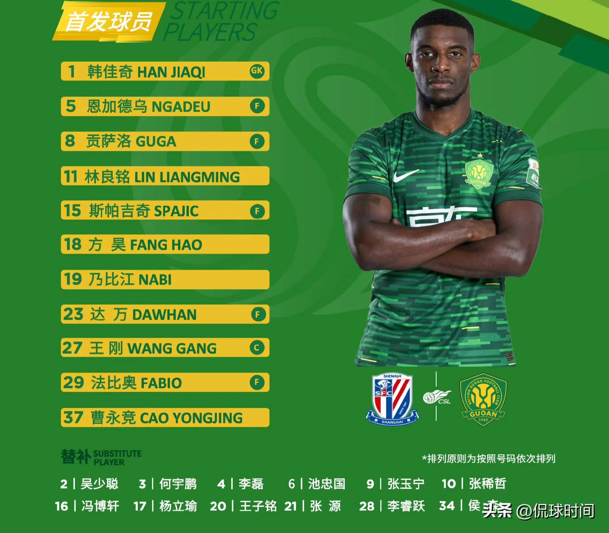 开云网页入口 - 申花与海港的足球赛事精彩瞬间 