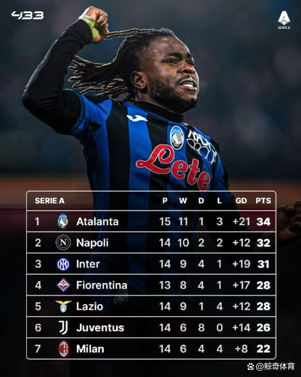 意超杯国际米兰与亚特兰大比赛预测 意超杯国际米兰与亚特兰大比赛预测