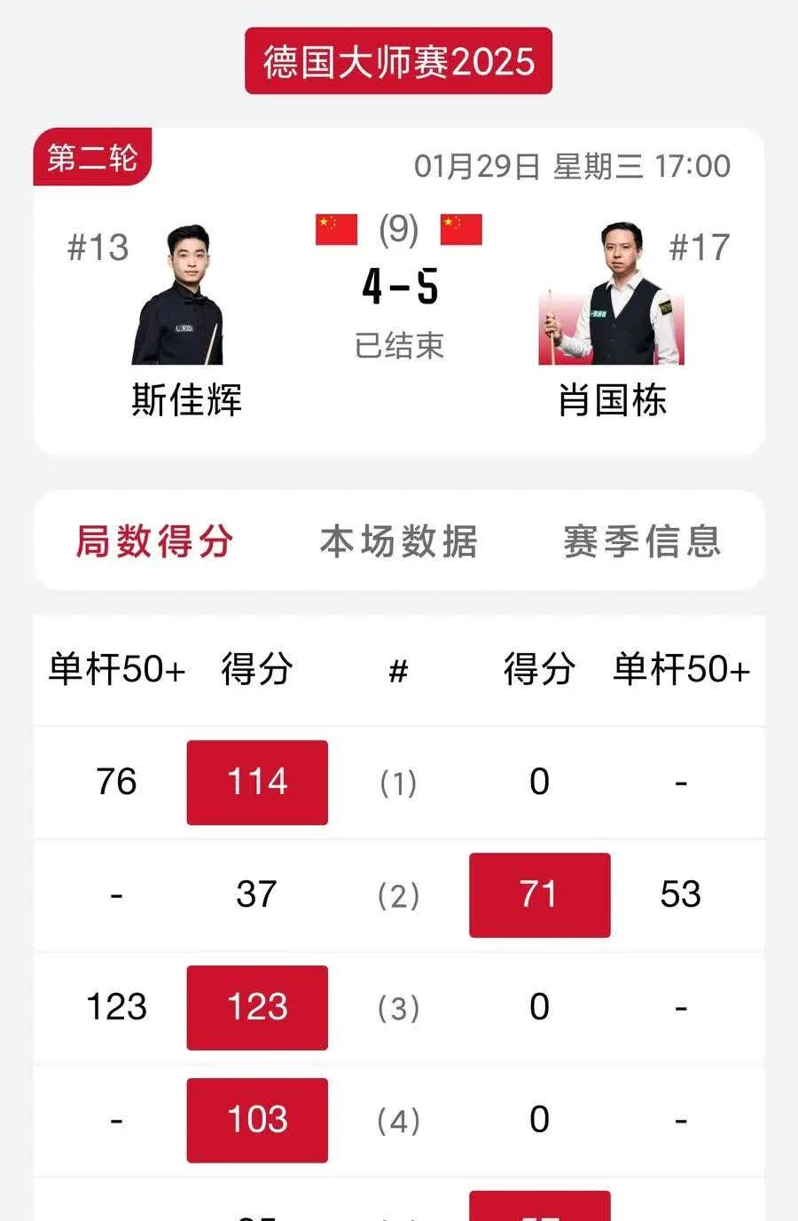 包含转会期突围战来临,浙江稠州围绕足总杯再遭质疑,球迷炸锅,数据趋势出现新变化的词条 包含转会期突围战来临,浙江稠州围绕足总杯再遭质疑,球迷炸锅,数据趋势出现新变化的词条