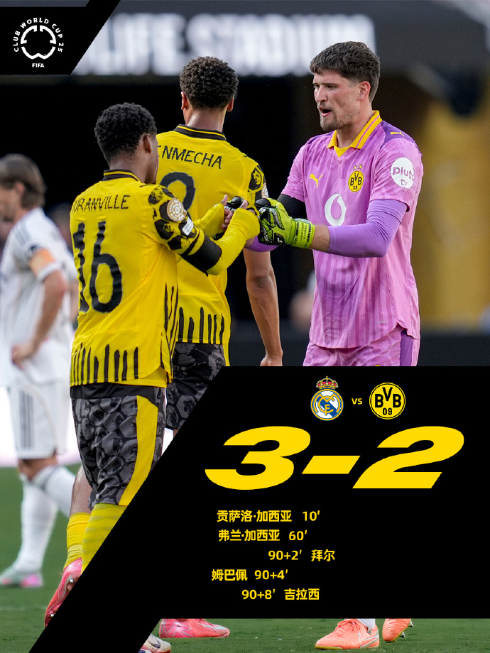 足协杯赛程时间表